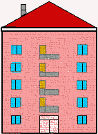 Il condominio