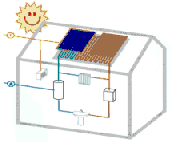 Disegno di pannelli solari